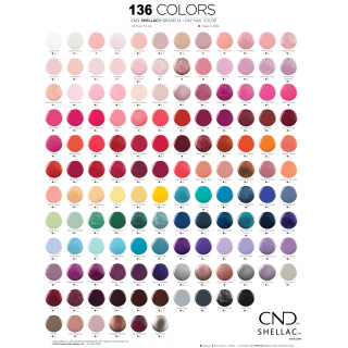 CND Shellac Collection